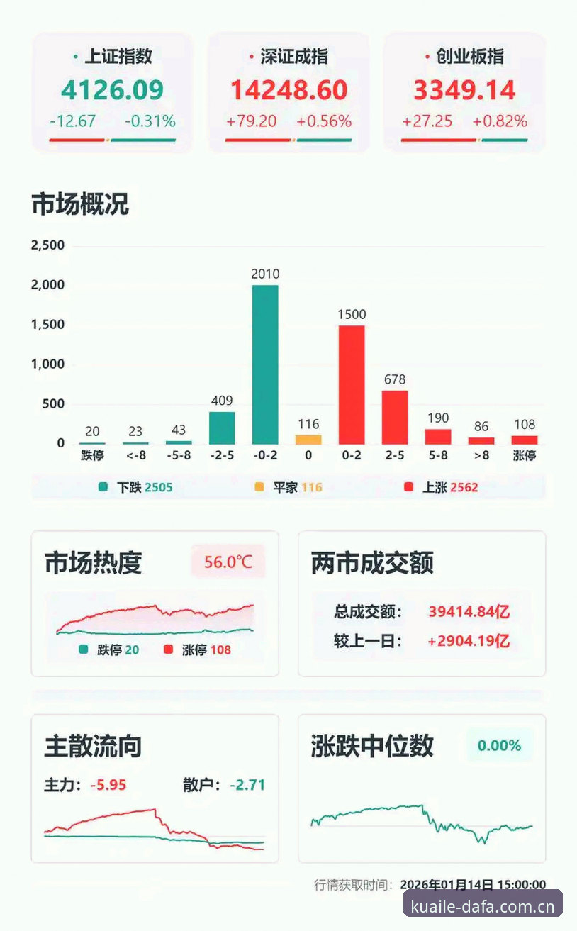 大发快三官网行业趋势深度分析：从用户需求看彩票平台进化方向