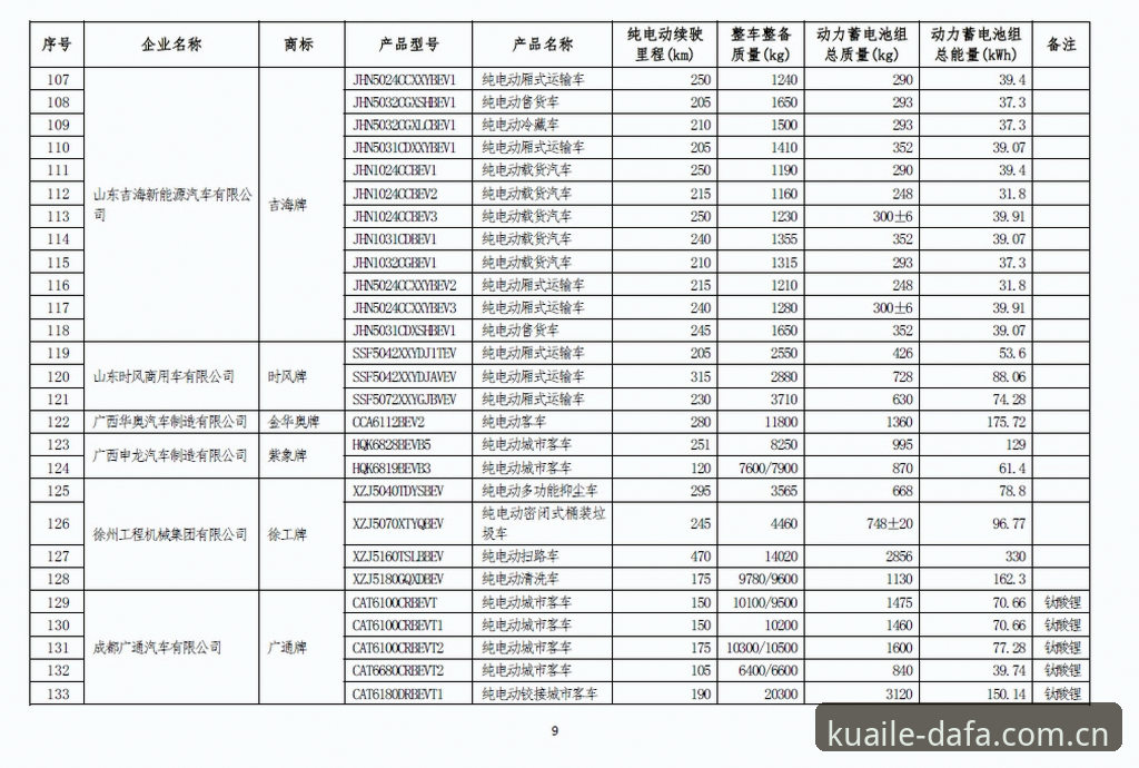 DAFA快三iOS版与安卓版对比：哪个更适合新手投注？