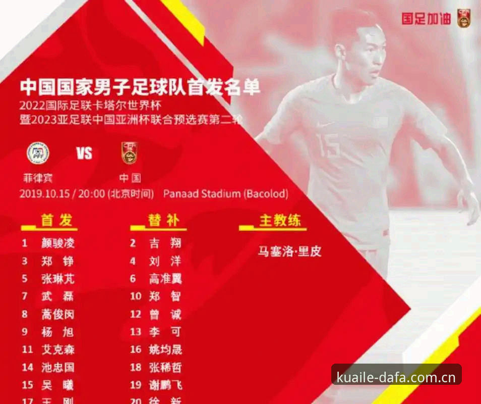 2030年世界杯扩军至66队？中国男足能否搭上这趟“末班车”？