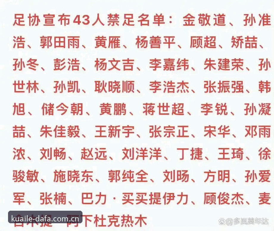 中国足协第三批禁足名单：3大看点解读行业整治风暴
